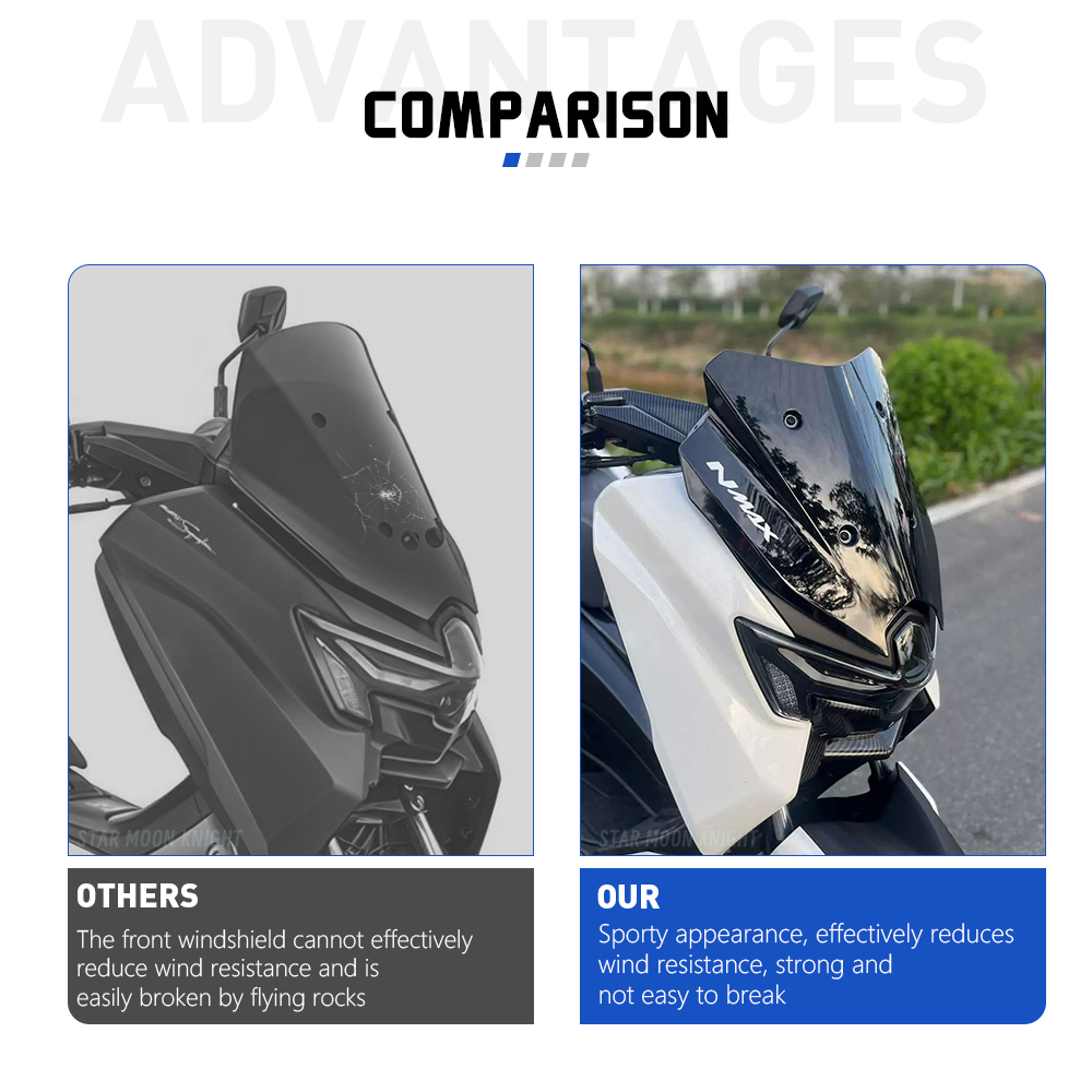 Novo pára-brisa nmax 125 para  - Tech Max Accessories avaliação e preço