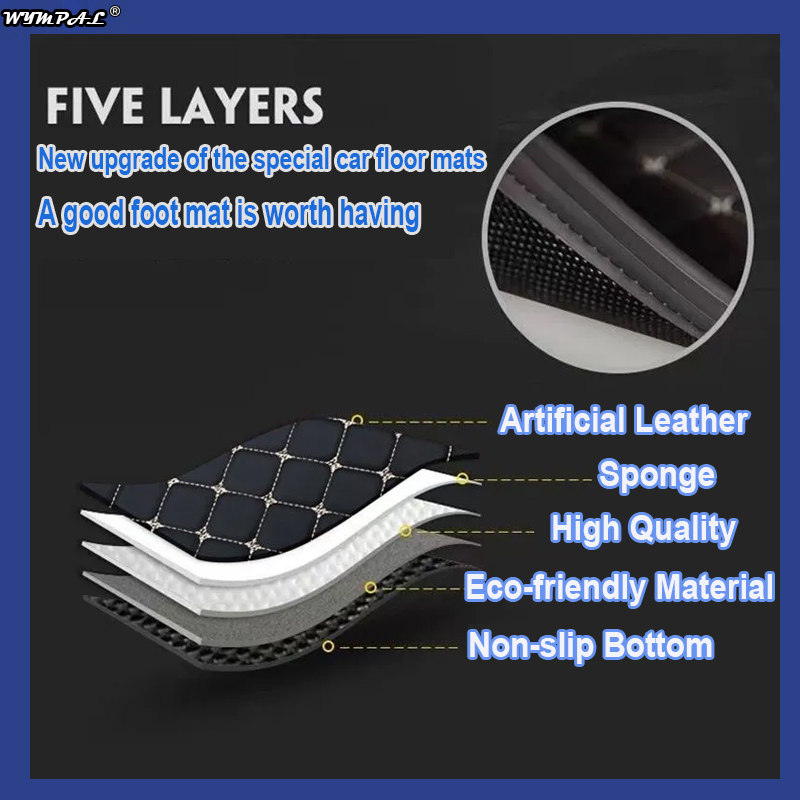 Tapetes de couro de luxo para  - Tech Accessories Shop avaliação e preço